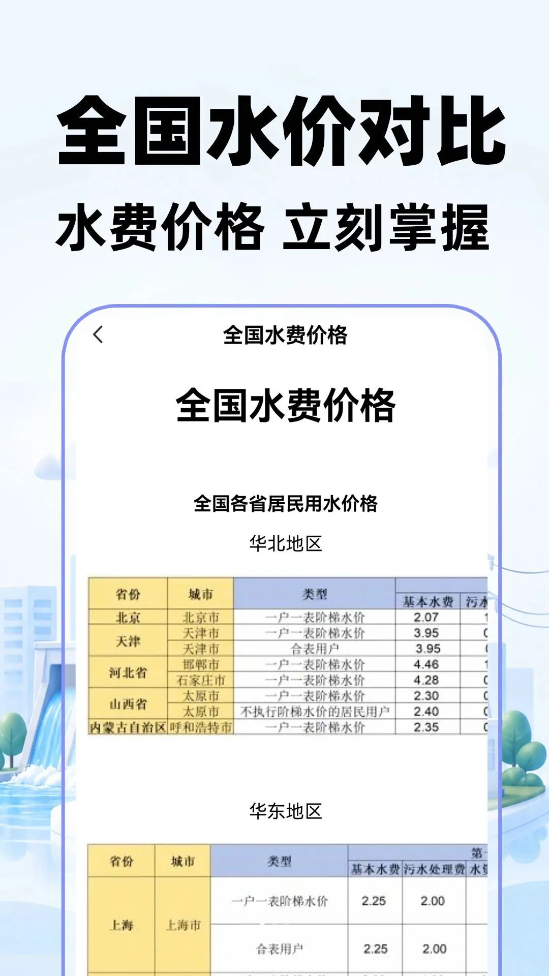����ˮ������������ֻ���v1.0.1 �ٷ������ͼ
