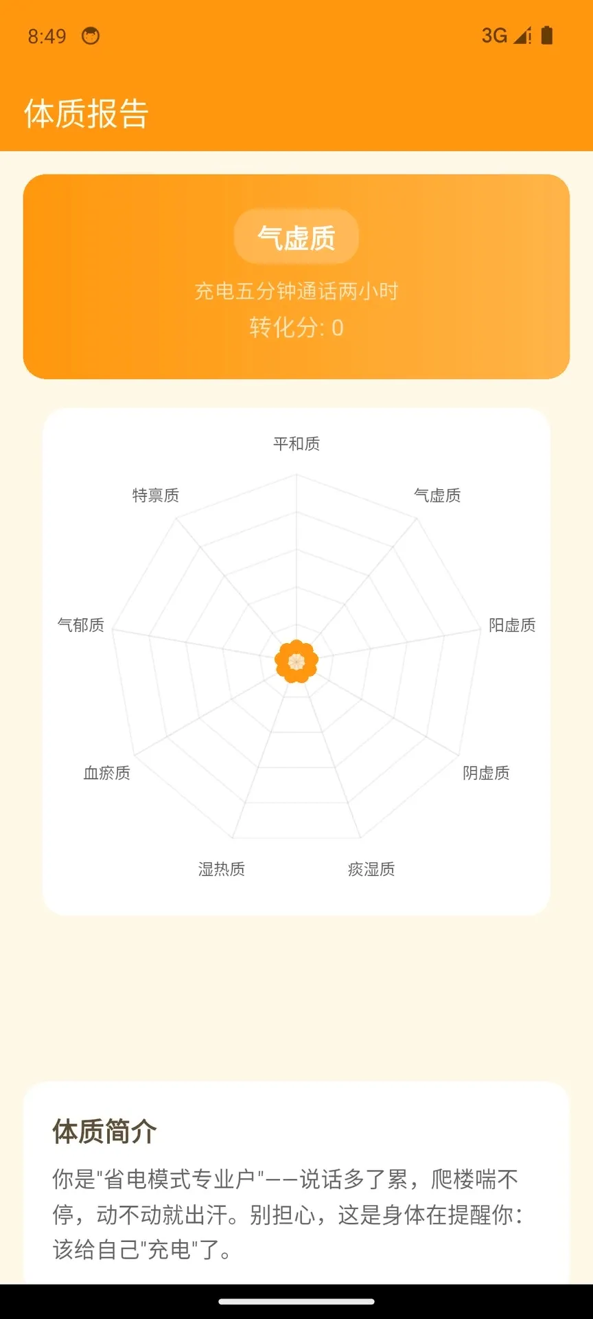 ��ҽ����ʶ��APP(���ʲ�������)v1.0.2 �ֻ����ͼ