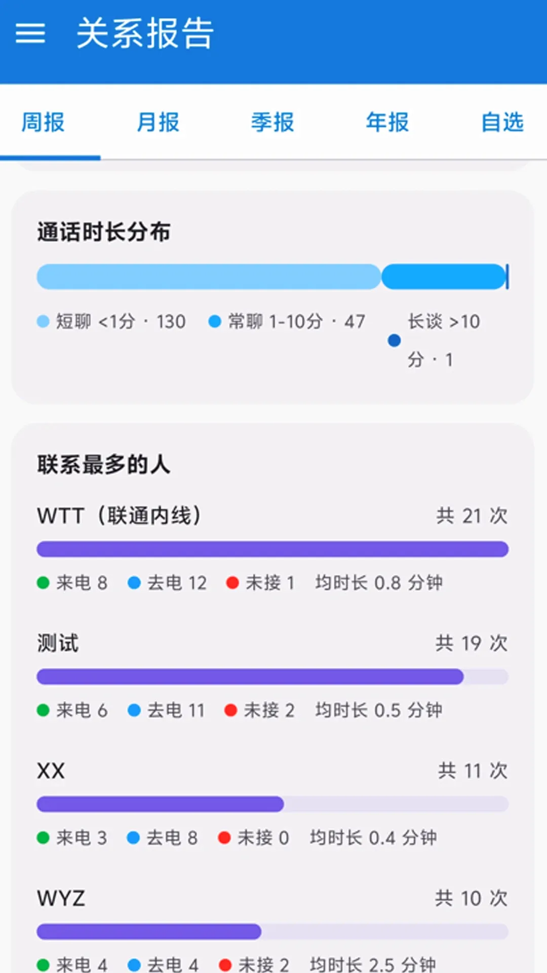 ͨ����¼���ְ�׿���ֻ���v1.1.7 ��Ѱ��ͼ