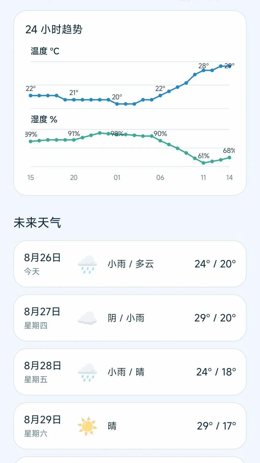 ���������۰�׿���ֻ���v1.0.0 ��׿���ͼ