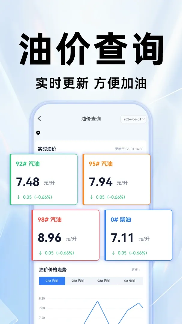 �ߵ�˳�糵(˳�糵����)v1.0.7 �ֻ����ͼ