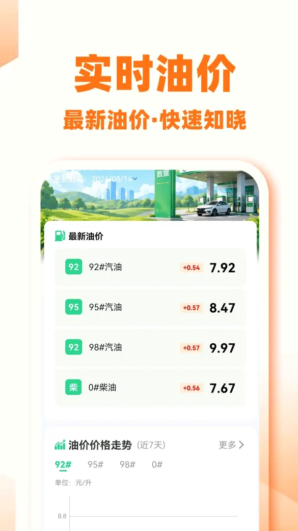 �쳵���г����氲׿���ֻ���v1.0.2 �ֻ����ͼ