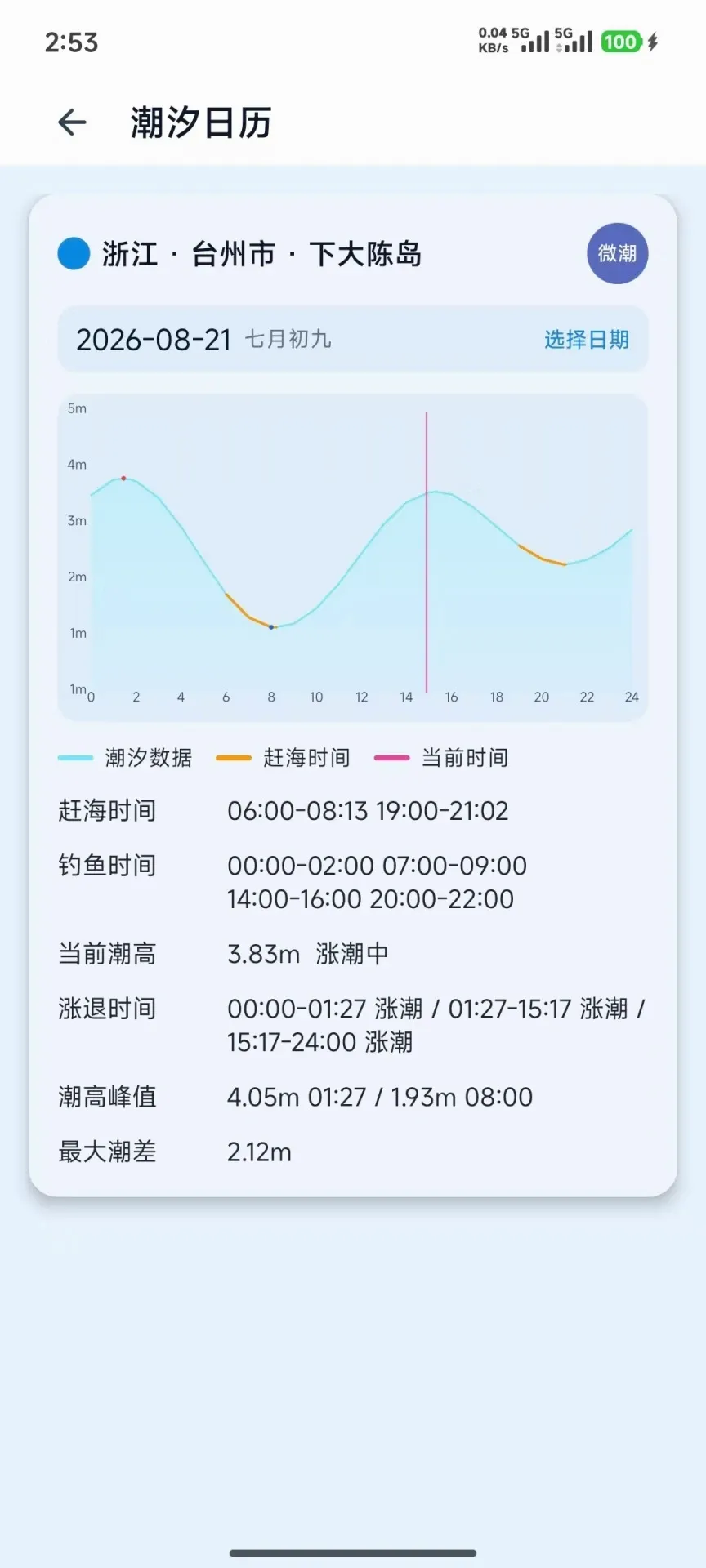 �Ϻ���(���ܸϺ�Ӧ��)v1.0.8 ��׿���ͼ