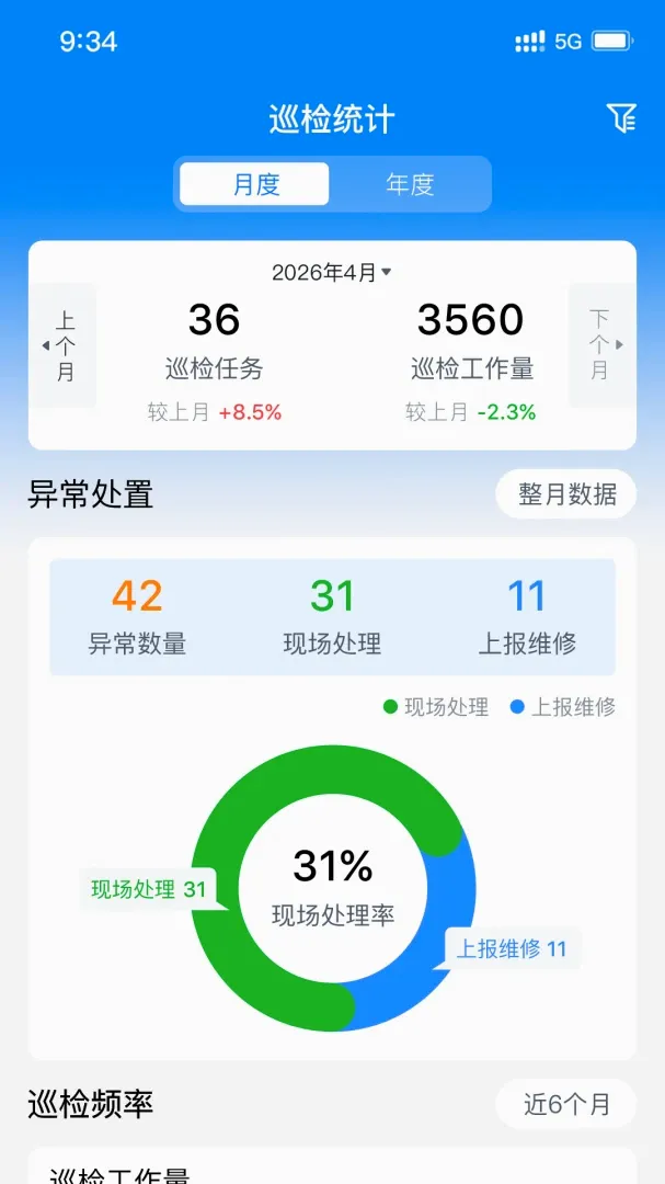 �豸�ǻ۹ܼ�(�豸��������)v1.0.7 ��Ѱ��ͼ