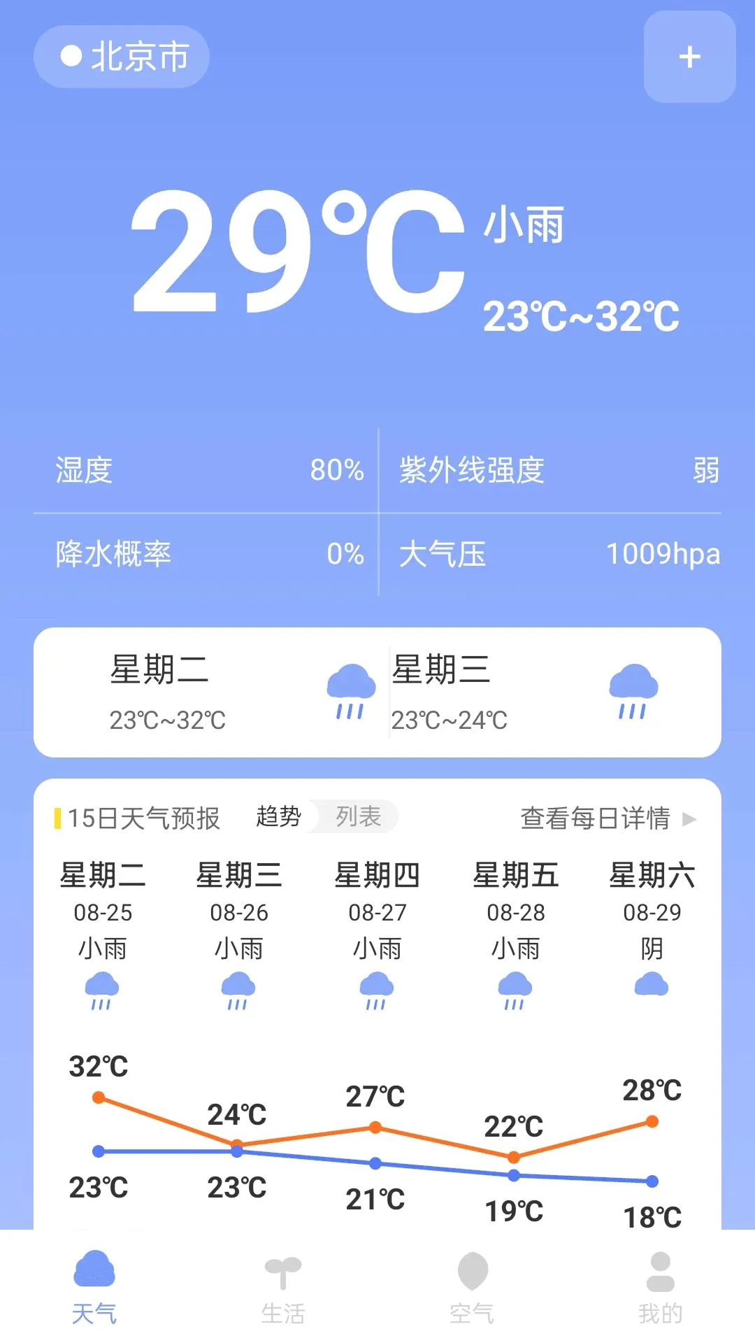 ����������֪2026���°汾v1.1.0 ��Ѱ��ͼ