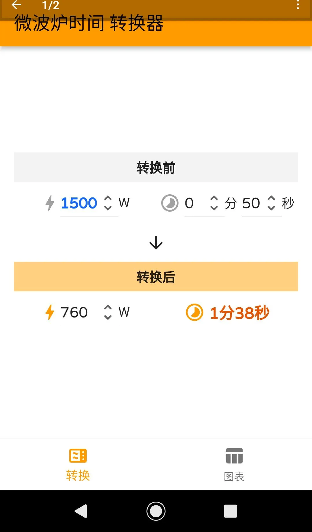 ΢��¯ʱ�������(΢��¯ʱ��ת��)v1.7.0 �ֻ����ͼ
