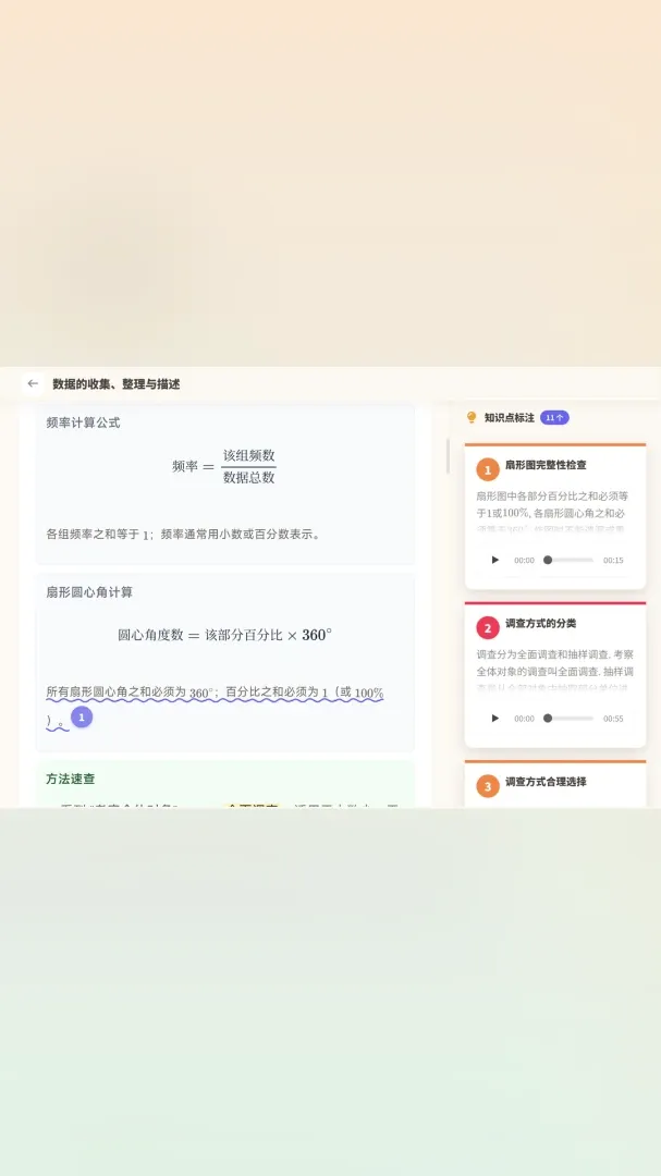 ѧ��˼�ʼ�(¼��תд����)
