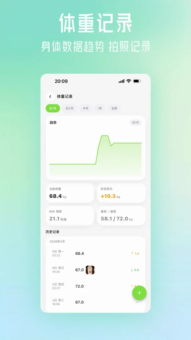 ��һ��(��ʳ����Ӧ��)v1.0.14 ��׿���ͼ