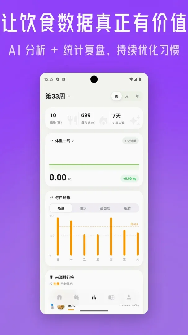 ��һ��(��ʳ����Ӧ��)v1.0.14 ��׿���ͼ