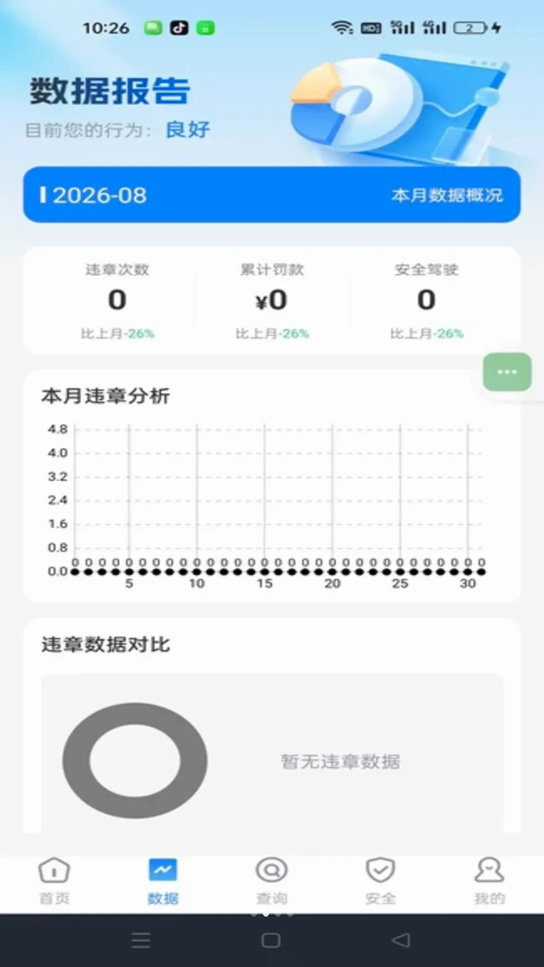 ��ͨΥ��Υ��ָ������(��ͨѧϰ����)v1.0.0 �ֻ����ͼ