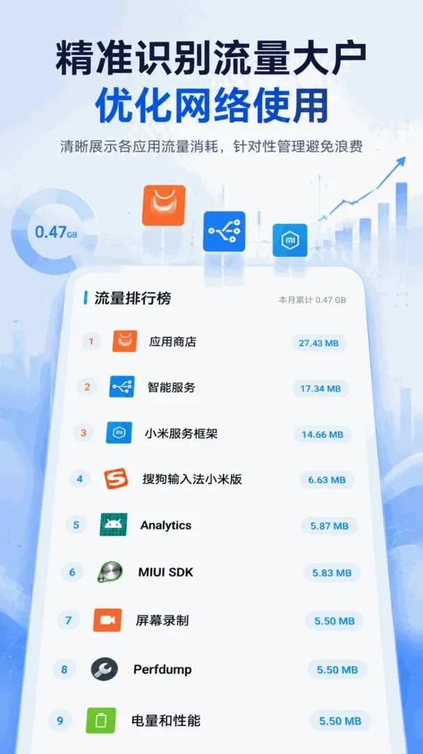 �������ٹ���2026���°汾v5.7.1 ��׿���ͼ