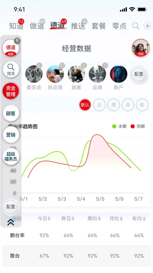 ������հ�׿���ֻ���v11.0.4 �ֻ����ͼ