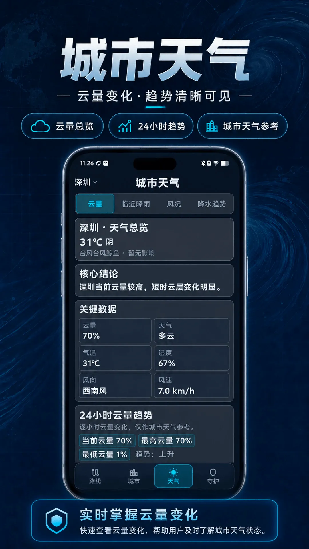 ̨��·��FY������ͼ�����ֻ���v3.0.0.300 �ٷ������ͼ