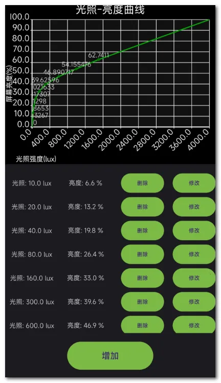 �˾����۷�Ƶ��(��Ļ�˾�Ӧ��)v1.6 �ٷ������ͼ