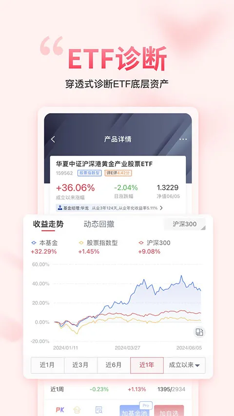 ��������gogoal�����ն�(����Ͷ������)v5.7.1 ��׿���ͼ