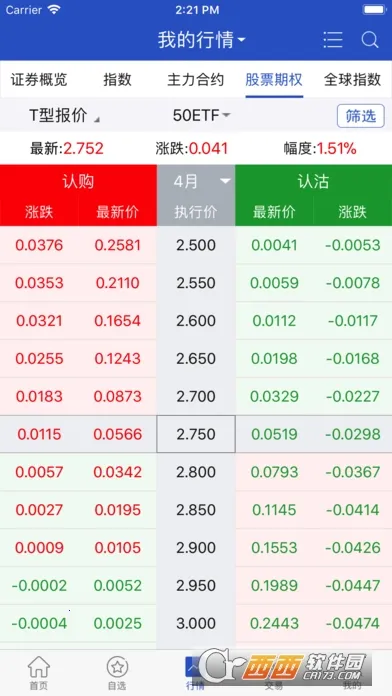 ����֤ȯ��Ȩ����ͨ(��Ȩ��������)v5.3.80.0 ��Ѱ��ͼ