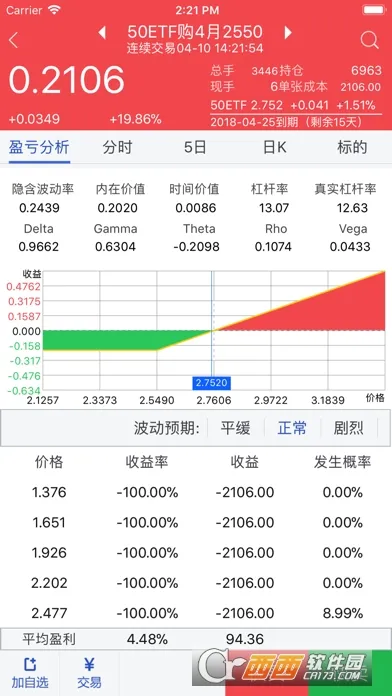 ����֤ȯ��Ȩ����ͨ(��Ȩ��������)v5.3.80.0 ��Ѱ��ͼ