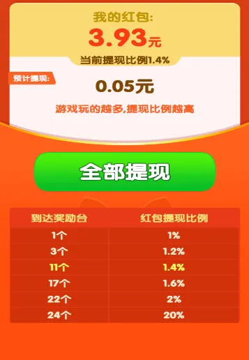 ������ͷ2026�ٷ�����