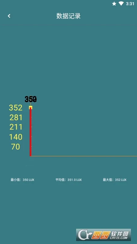 ��ǿ�ǰ�׿���ֻ���v5.1.0 ��׿���ͼ