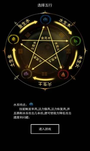 �޾����(����һ�����)v10.0.86 ��׿���ͼ