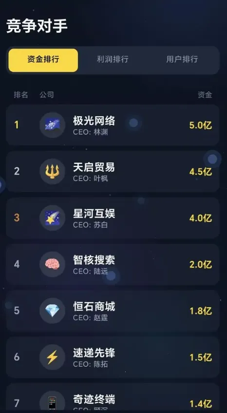 ���ֵ۹����������(��������ҵ��Ϸ)v1.0.2 �ֻ����ͼ