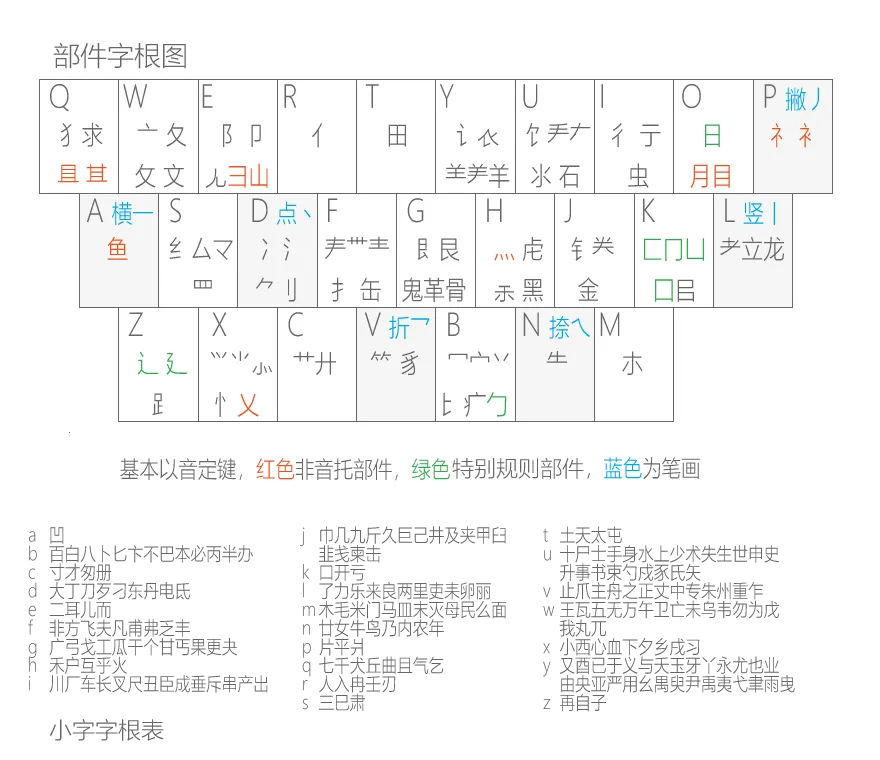 С������2026�ٷ�����