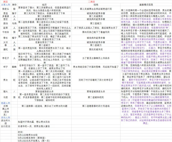 RagingLoop�ֻ���