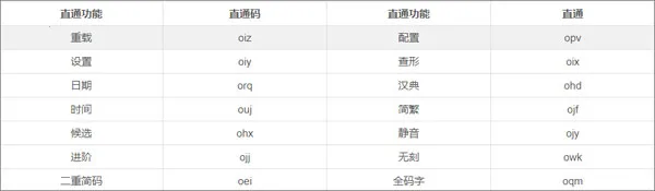 С������2026���ذ�װ