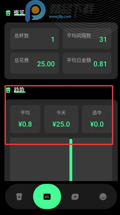 ������ÿ�տ��ȼ�¼2026���ذ�װv1.0.0 ��׿���ͼ