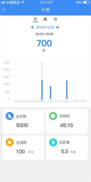 funkeep�����ֱ�(��������Ӧ��)v0.2.6 ��Ѱ��ͼ