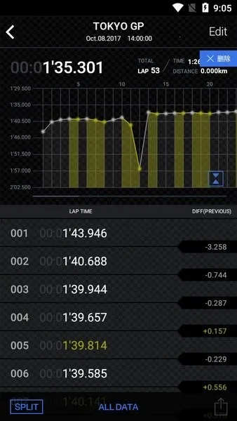 edifice����2026�ٷ����°汾v3.0.1(0419A) �ֻ����ͼ