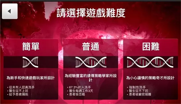 瘟疫公司安卓版手机版 瘟疫公司安卓版手机版