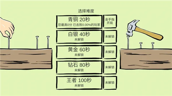 �ö���(�����û�����)