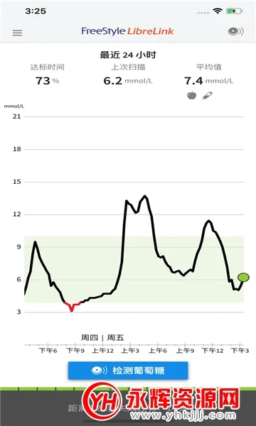 ˲�б�(Ѫ�Ǽ������)v2.11.0 ��׿���ͼ