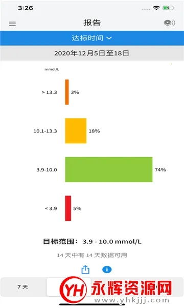 ˲�б�(Ѫ�Ǽ������)v2.11.0 ��׿���ͼ
