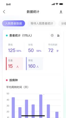 ��������ϵͳ(������Ϣ����ϵͳ)v1.1.5 �ٷ������ͼ