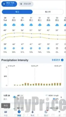 1Weather(����Ԥ������)