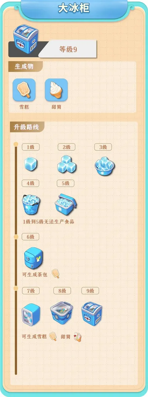 �������ɼ�(������Ӫ������Ϸ)