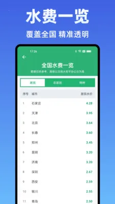ˮ��Ѽ���ܼ�2026���°汾v1.0.0 �ֻ����ͼ