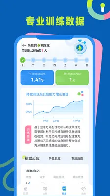 ��Ӧ��ѵ��(��������ѵ��)v1.0.4 ��׿���ͼ