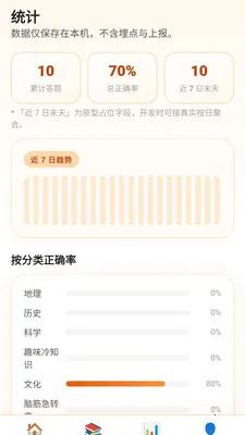 ��������(����ѧϰAPP)v0.1.0.4 �ֻ����ͼ
