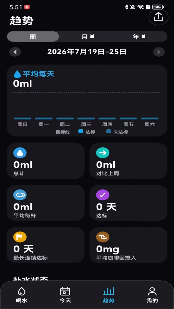 ������ˮ2026���°汾v101.0.1 �ٷ������ͼ
