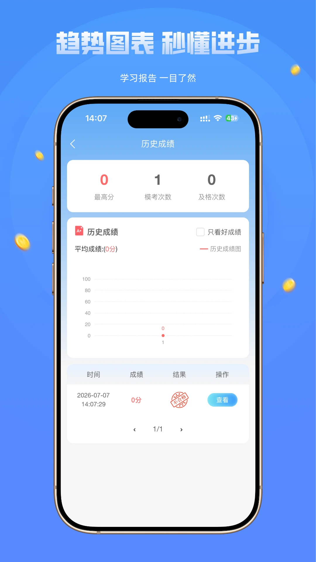 ��·���䰲ȫԱ���Ծ�׼���(��ȫԱˢ�⹤��)v1.0.1 ��׿���ͼ