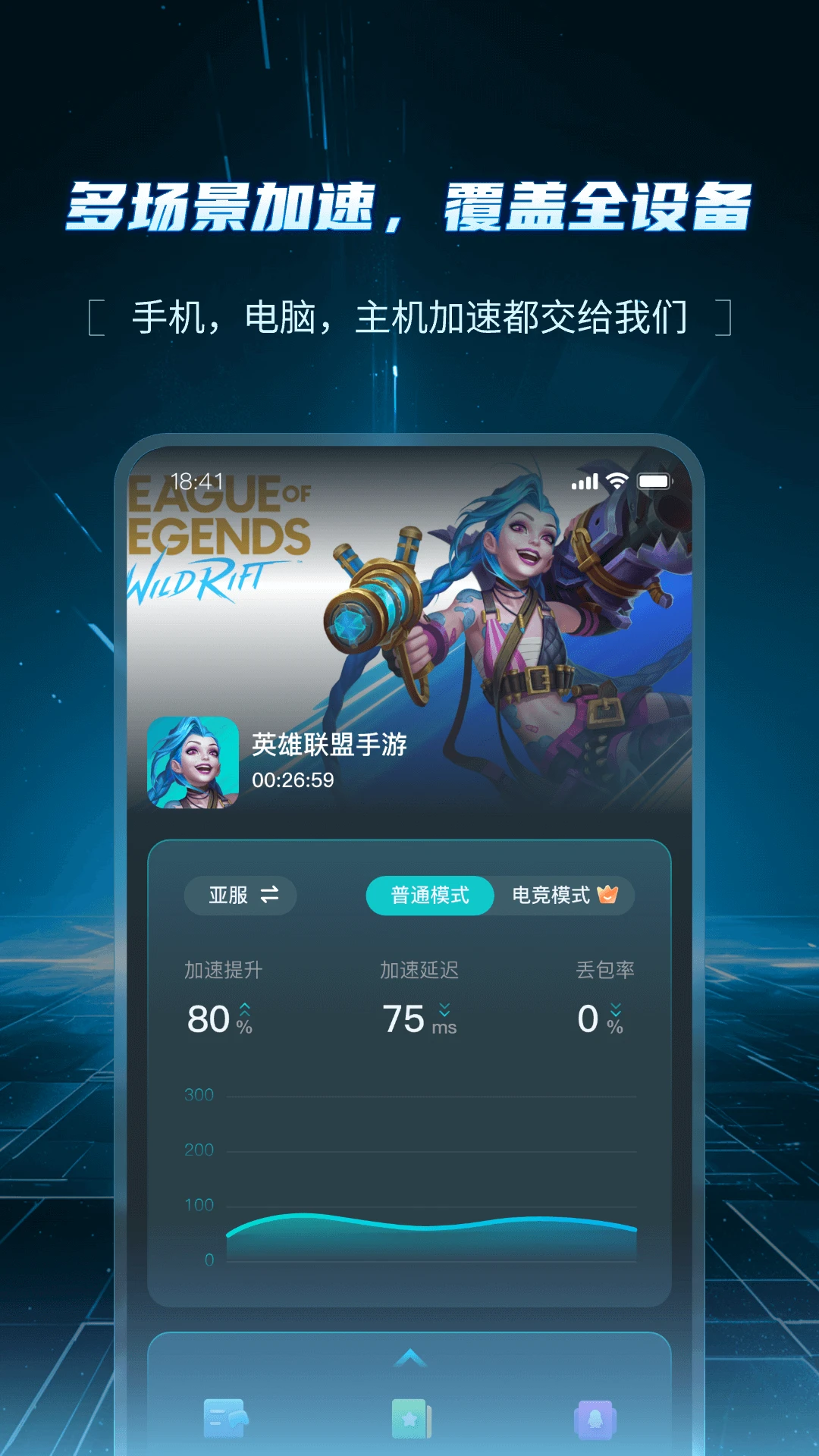AK������(��Ϸ���ٹ���)v1.7.3 ��Ѱ��ͼ