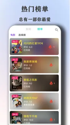 ȫ�����Ӱ�Ӵ�ȫ�����������ֻ���v1.6.6 ��Ѱ��ͼ