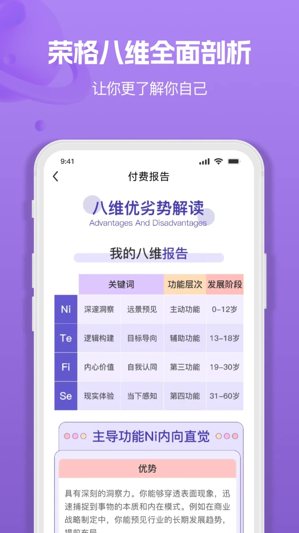 MBTI�˸�ְҵ���Դ�ȫ(�˸��������)v1.3.6 ��׿���ͼ