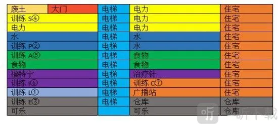 辐射避难所2026官方最新版本 辐射避难所2026官方最新版本