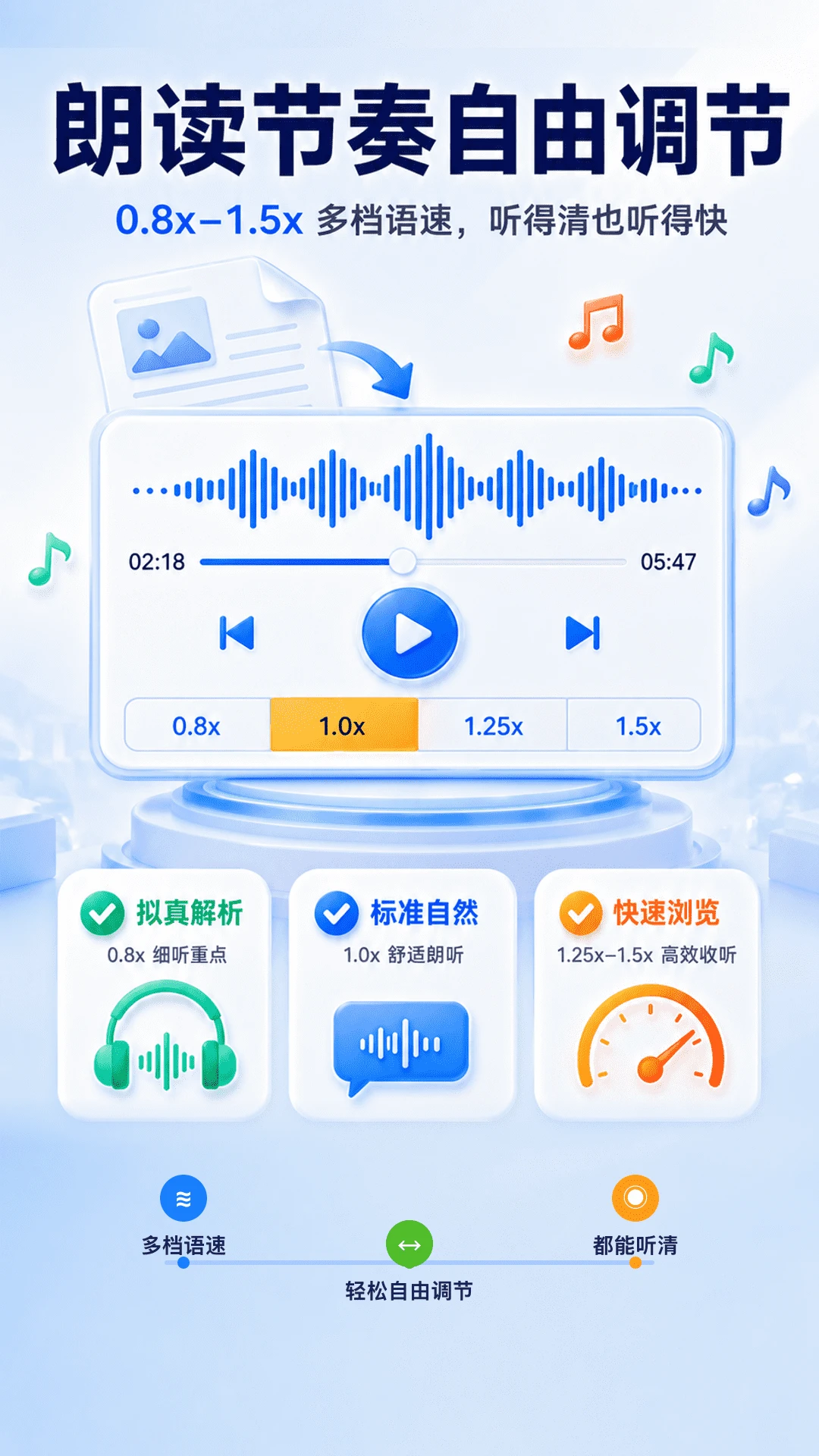 �ʶ��ĵ�����(�ĵ������ʶ���)v2.1.1 �ֻ����ͼ