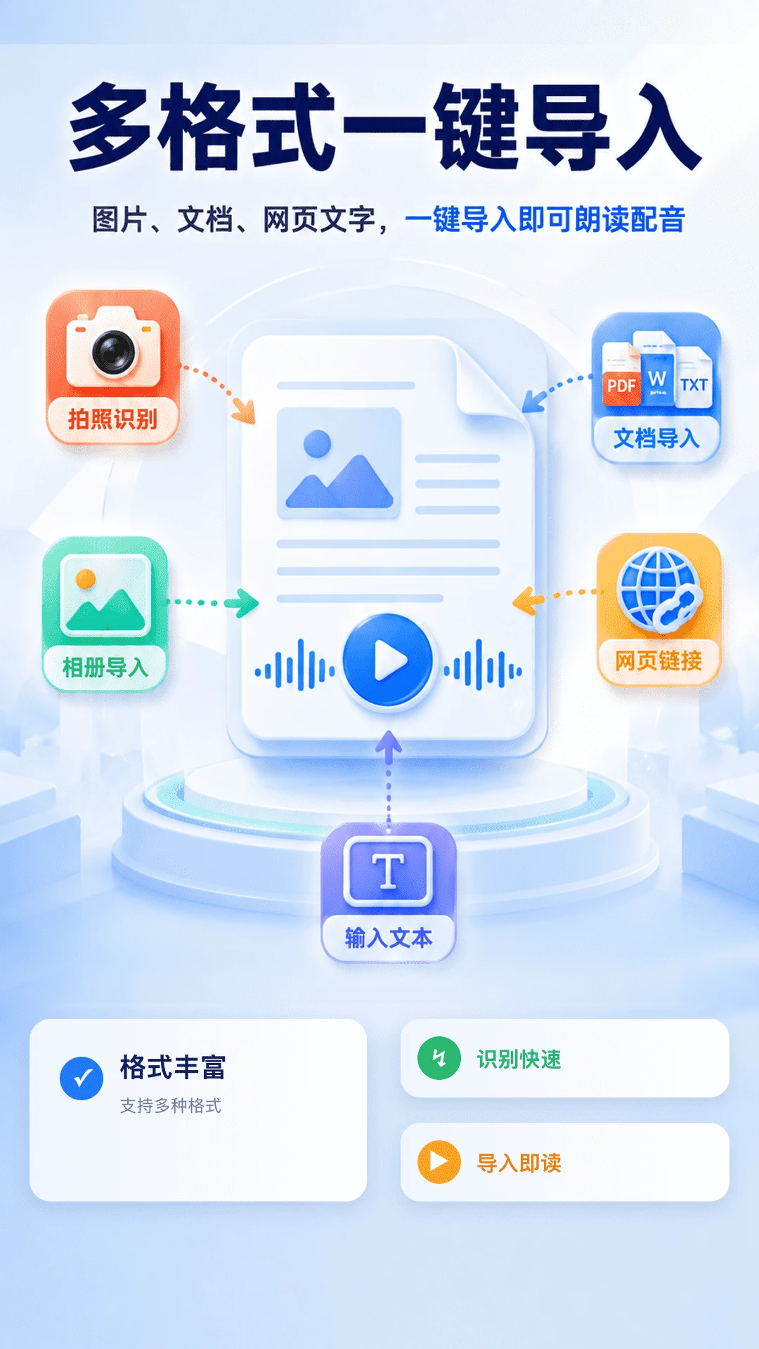 �ʶ��ĵ�����(�ĵ������ʶ���)v2.1.1 �ֻ����ͼ