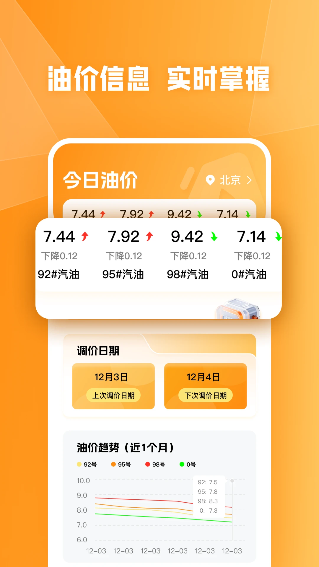 �ͼ�С�ܼ�(�ͼ۲�ѯ����)v1.0.0 �ֻ����ͼ